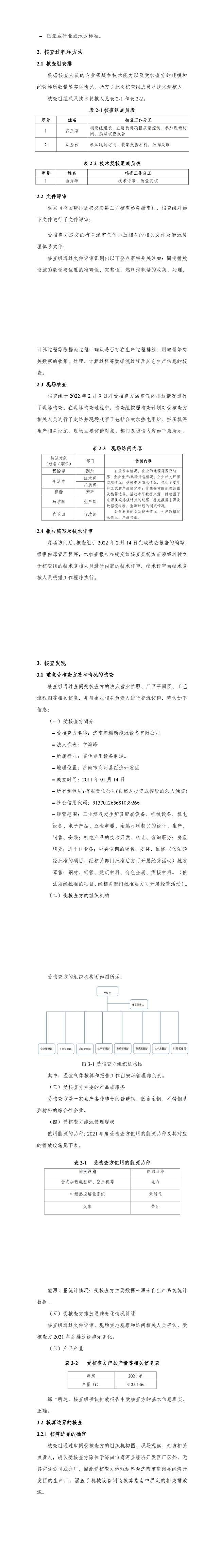 温室气体核查报告（济南海耀新能源设备有限公司） - .png