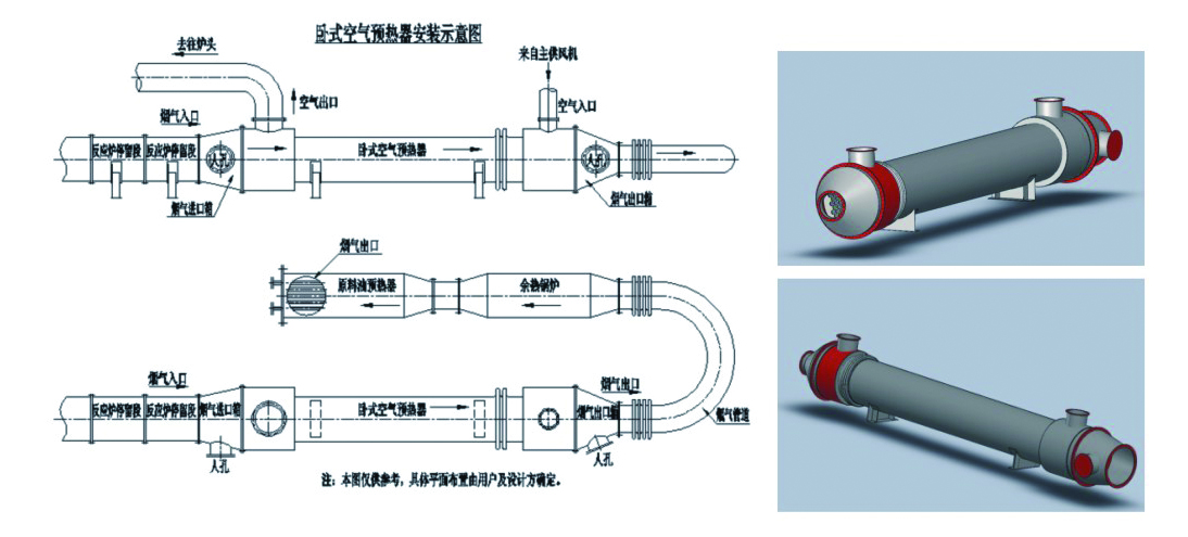 卧式空气预热器